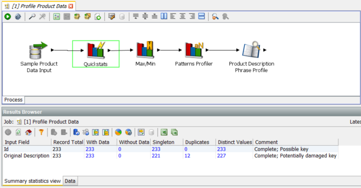 Managing product descriptions with Oracle Enterprise Data Quality