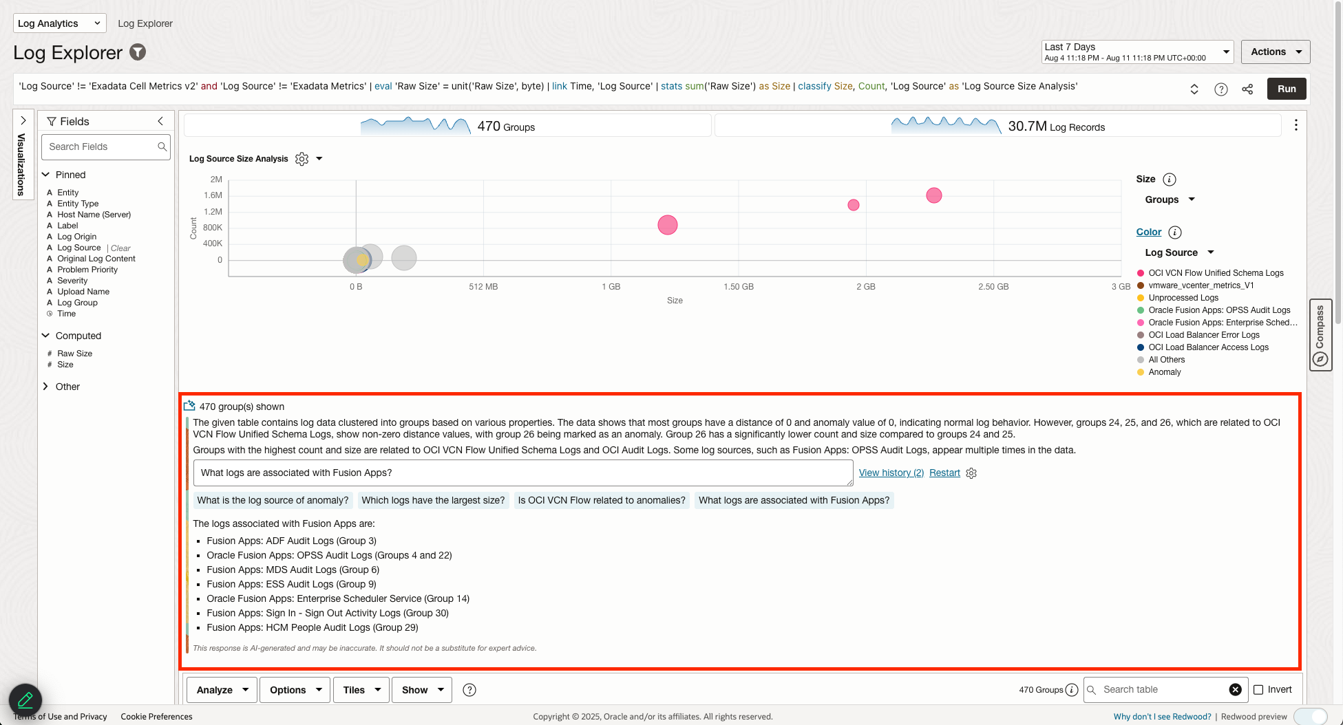 Chart Explain - LoganAI Spotlights Anomalous OCI VCN Flow and Fusion Apps Log Activity