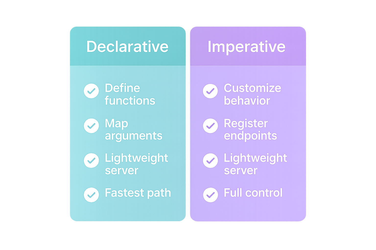 Declarative_vs_Imperative