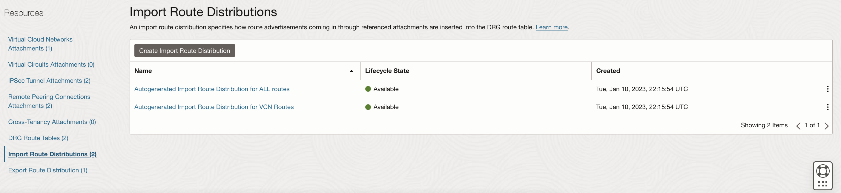 Default View of DRG Import Route Distributions