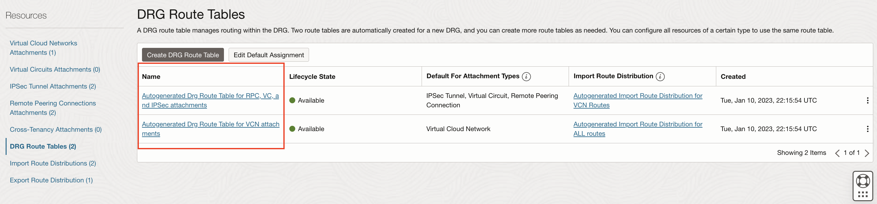 Autogenerated DRG Route Tables