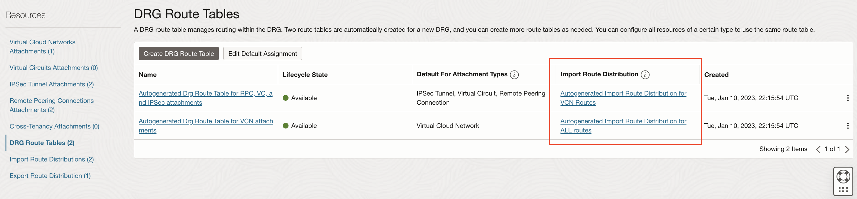 Autogenerated DRG Import Route Distributions Associations