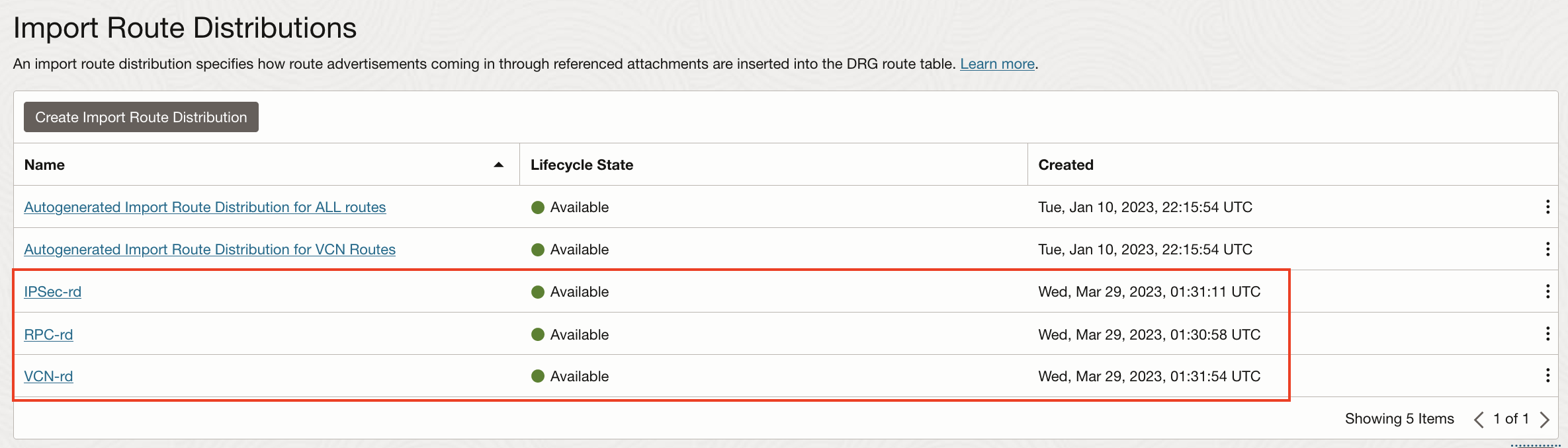 Unique Import Route Distributions