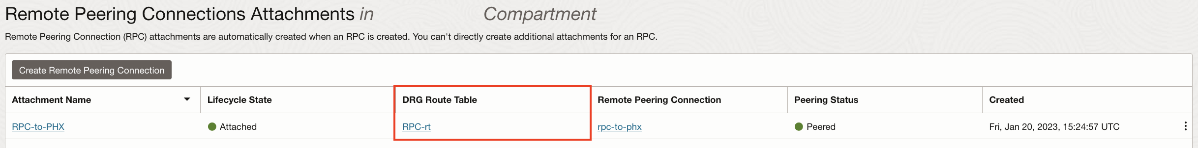 DRG Route Table validation for the RPC attachment