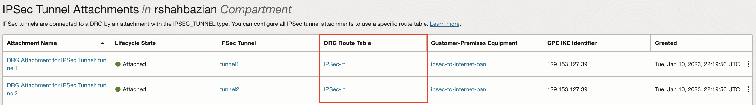 DRG Route Table validation for the IPSec attachments