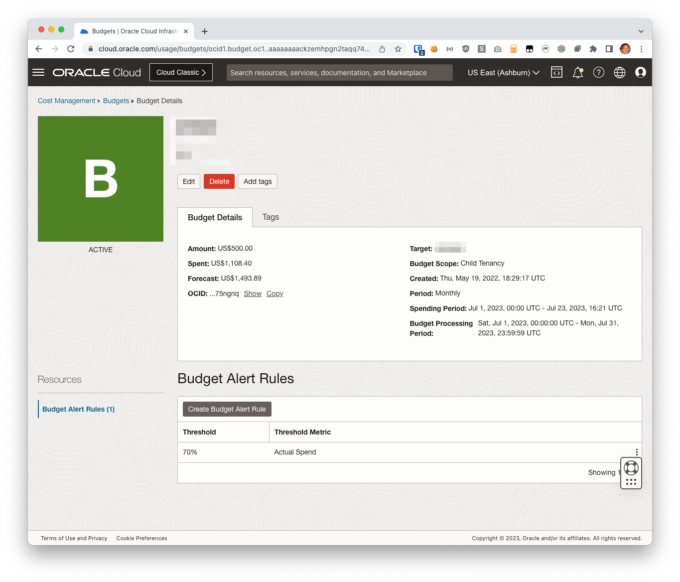 Someone else's budget
