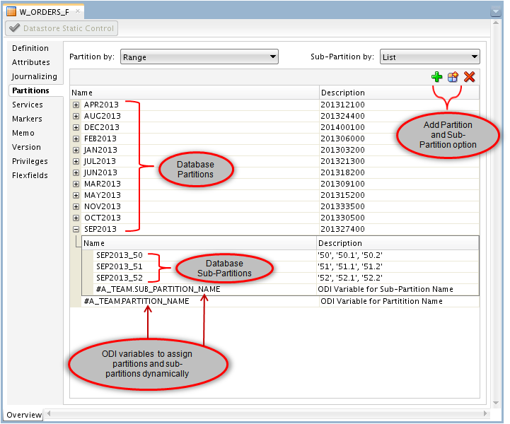 Figure 22 - Partitions List for an ODI Datastore