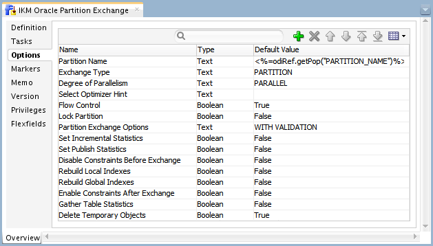 Figure 4 - IKM Oracle Partition Exchange Load Options