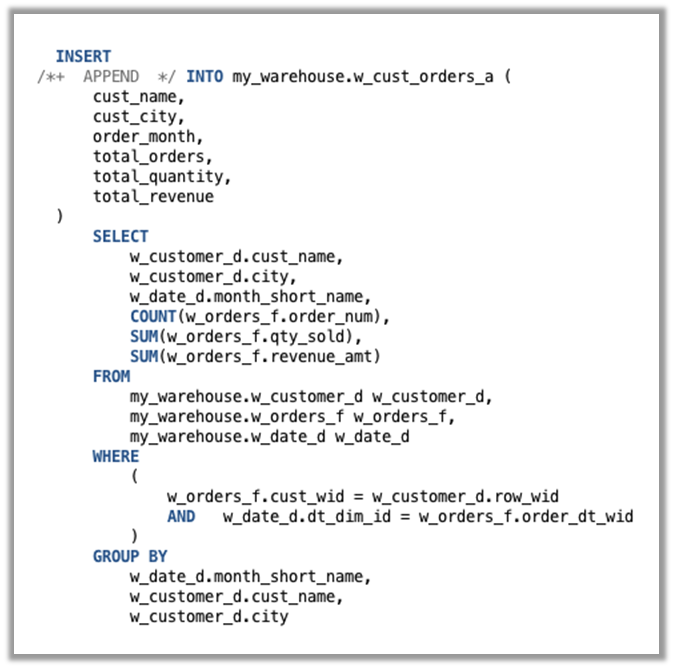 Figure 4 - Initial Data Load of an Aggregate Table