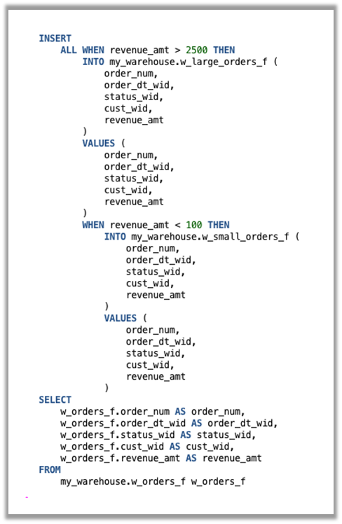 Figure 5 - Initial Data Load of a Multi-Table Insert Operation