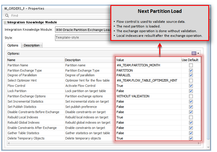 Figure 8 - ODI Deployment Specification – Next Partition Load