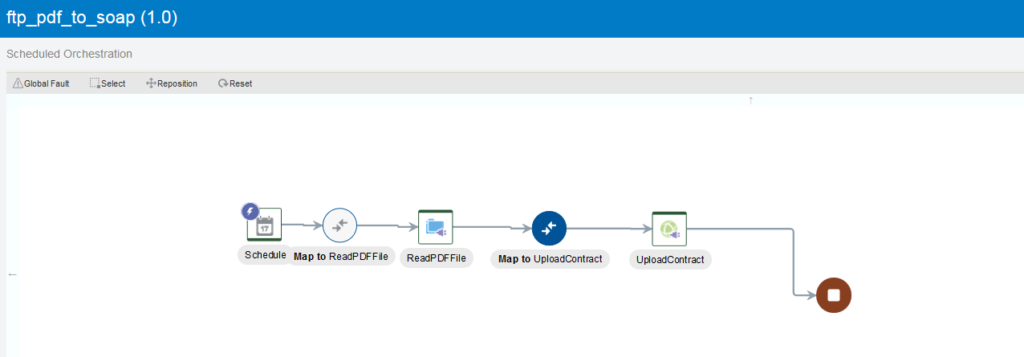 ftp_opaqueRead_to_soap