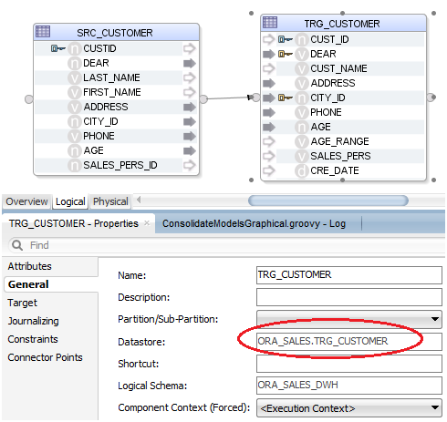 groovy_changed_model