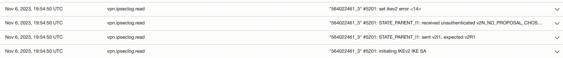 ike cipher mismatch 1
