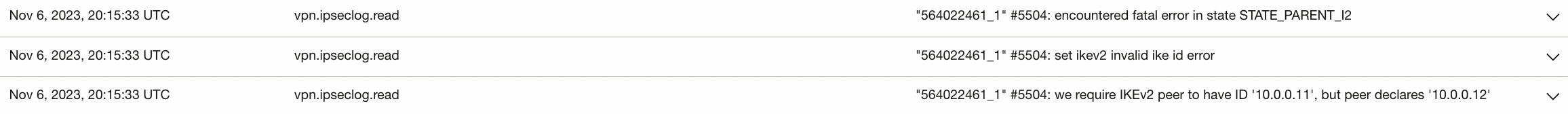 ike identifier mismatch 1