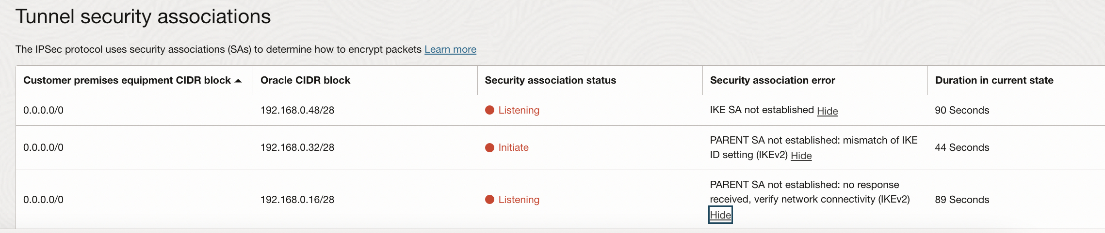 ike identifier mismatch 2