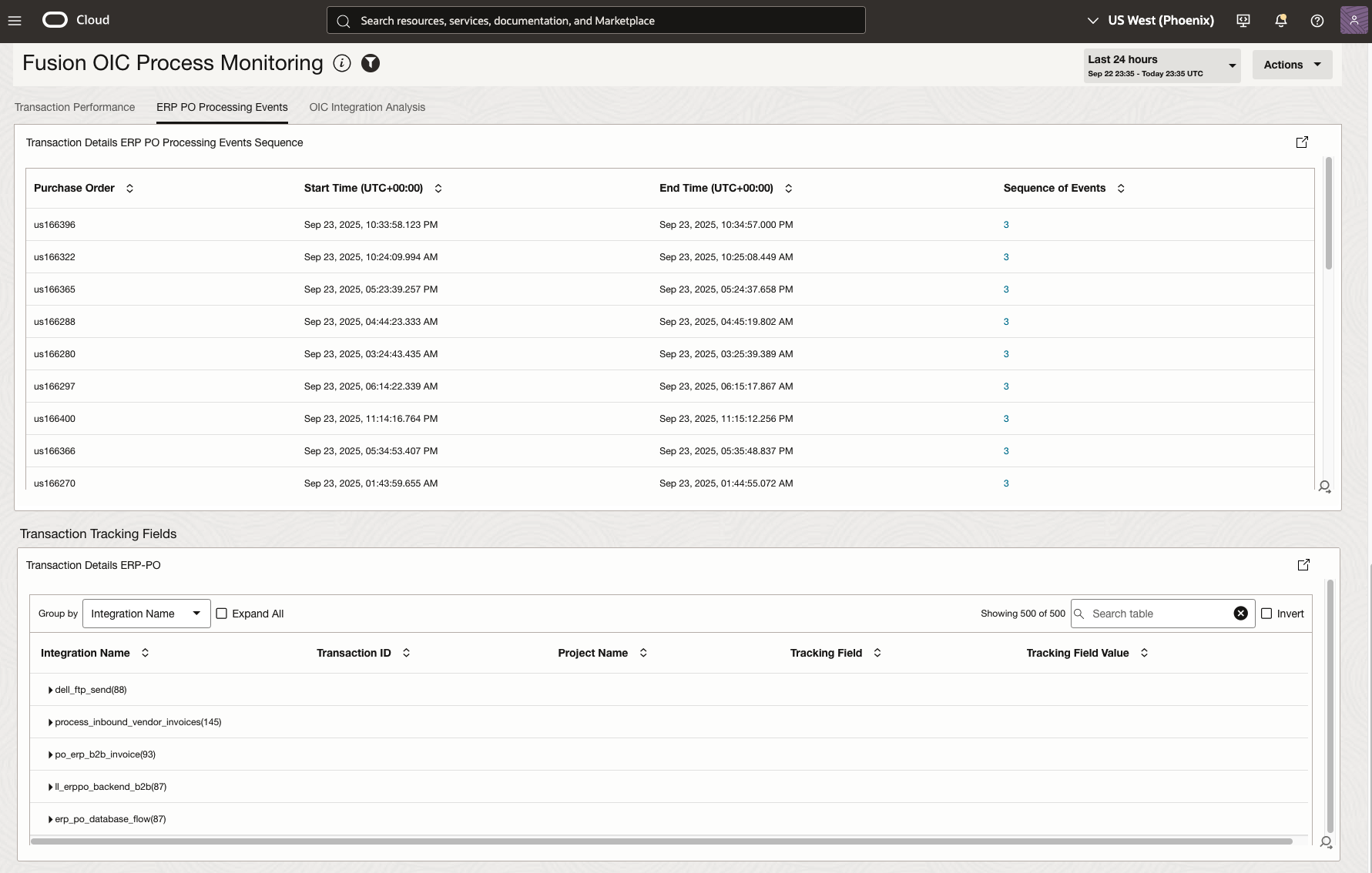Figure 3. End-to-end Process Trace with Correlated Logs