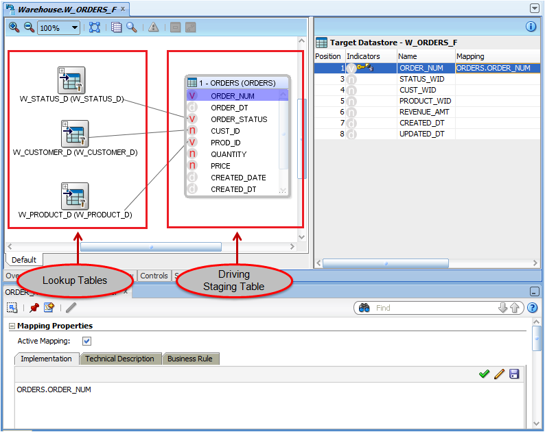 Lookups & Driving Table