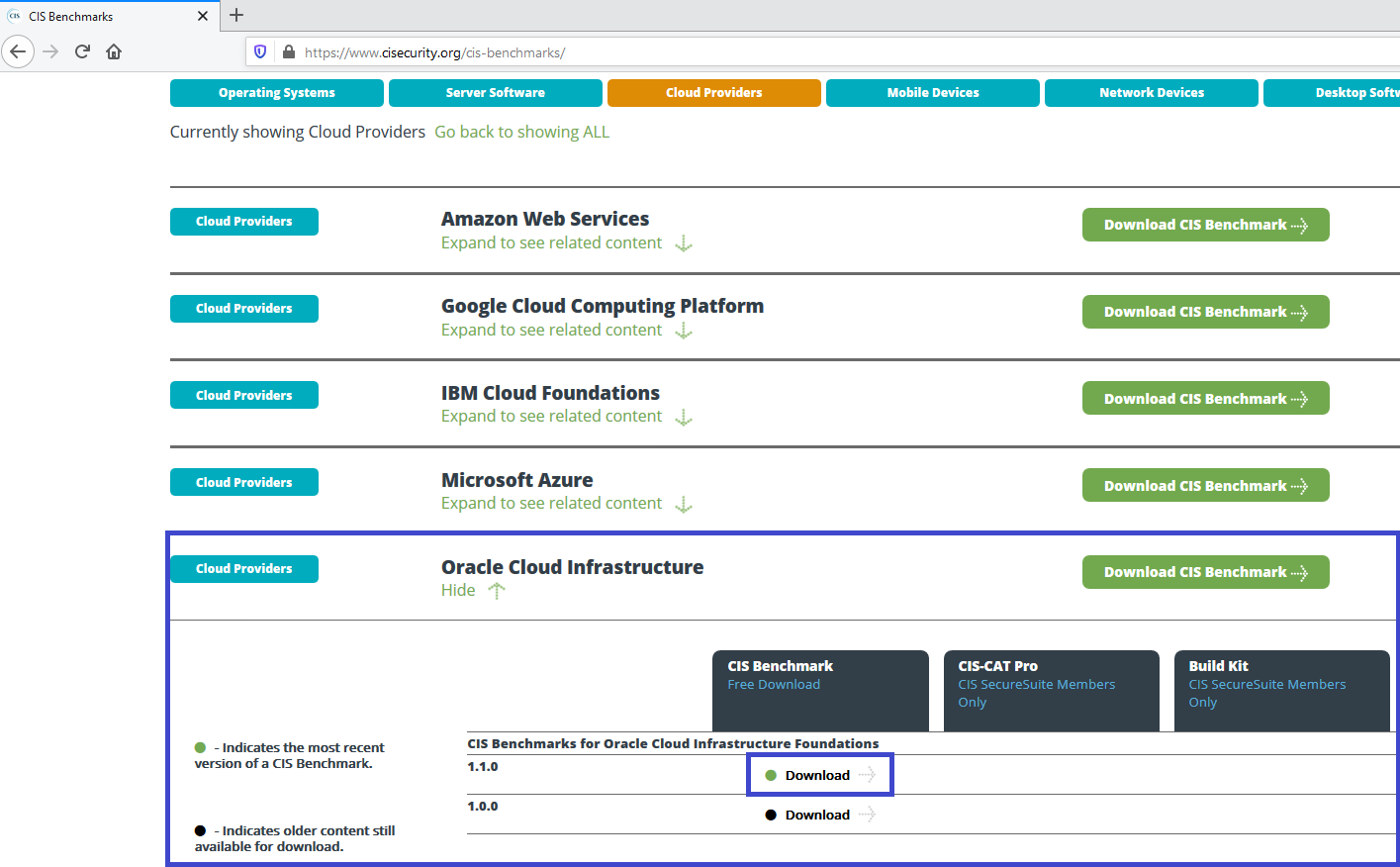 Obtaining CIS OCI benchmark document