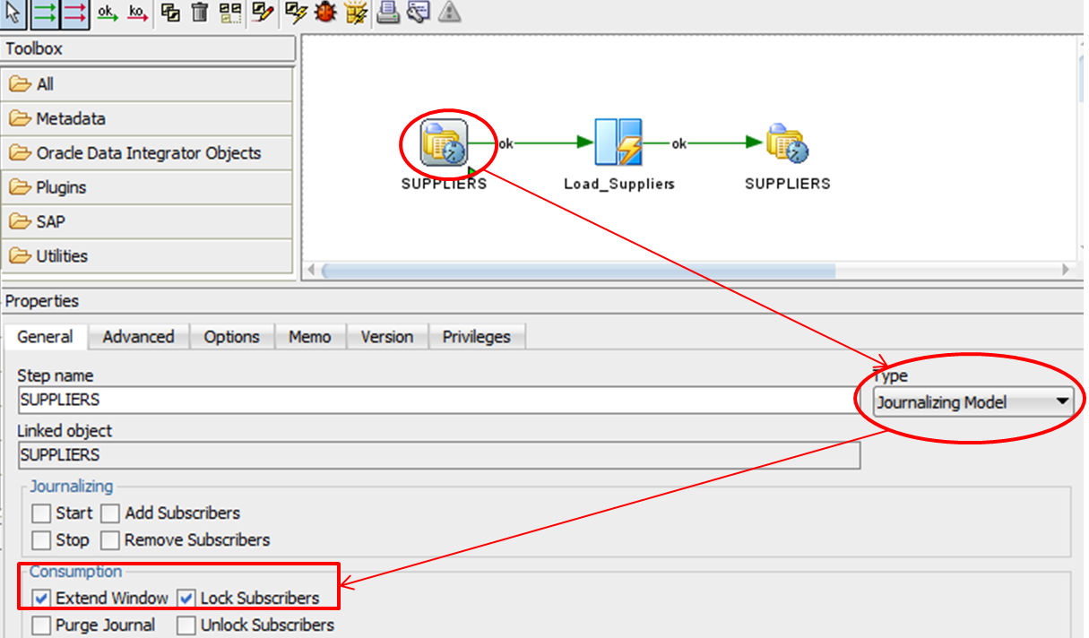 ODI_CDC_ConsistentSetPackage