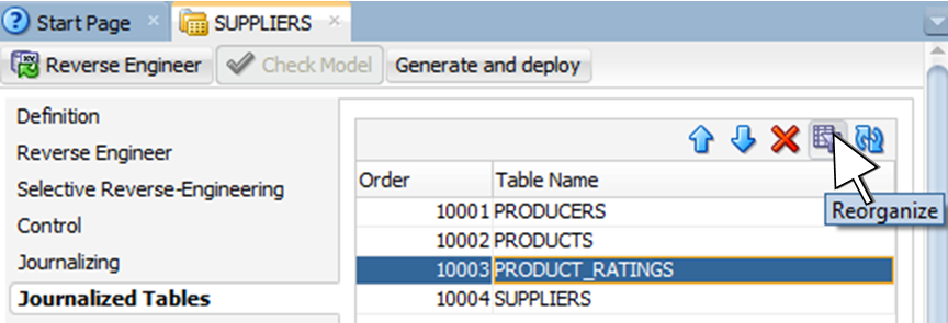 ODI_JKM_ConsistentOrder