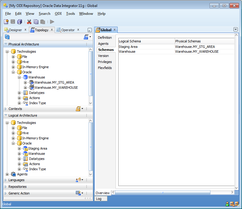 Topology Configuration