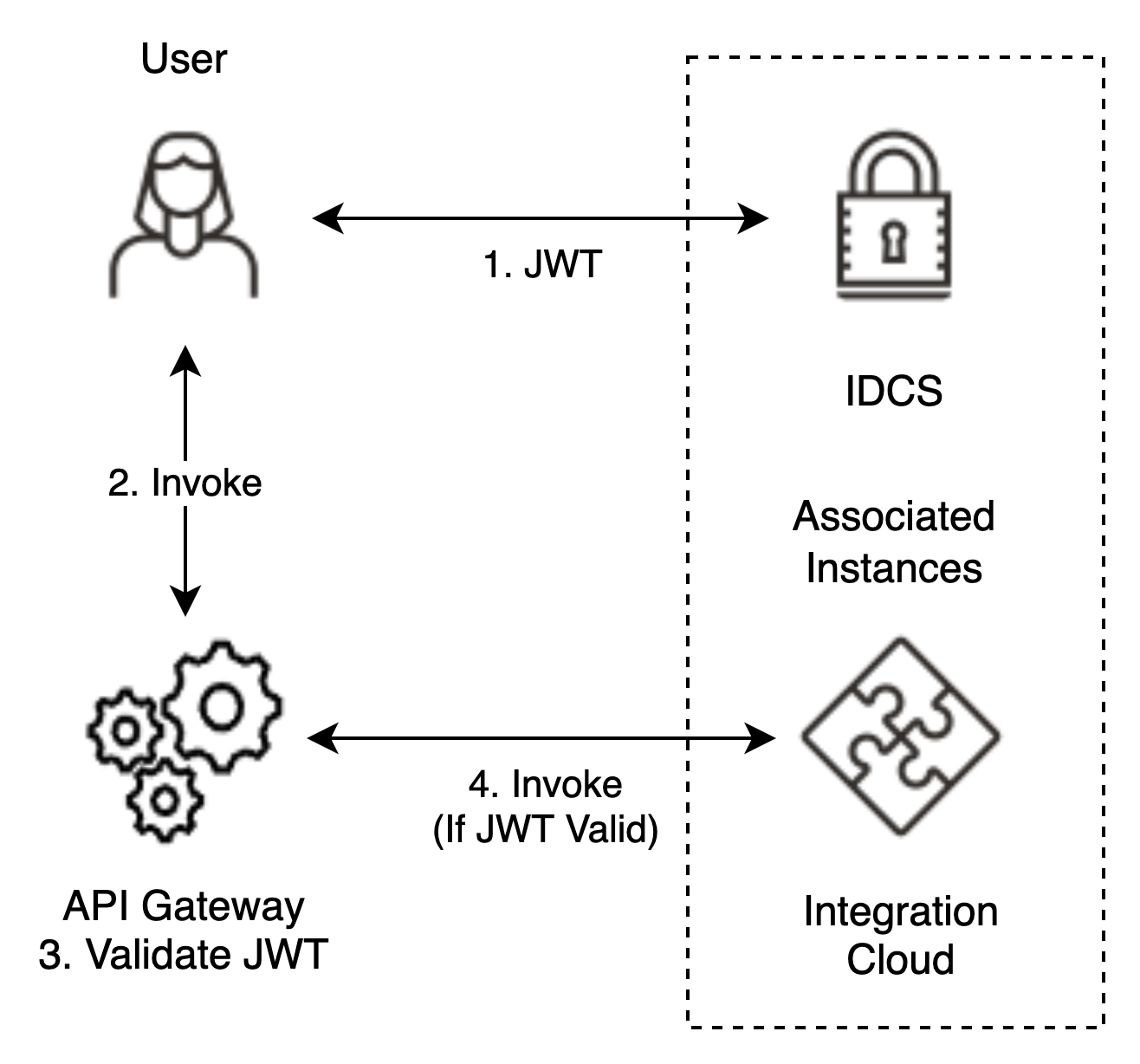 Graphical user interface, application
Description automatically generated