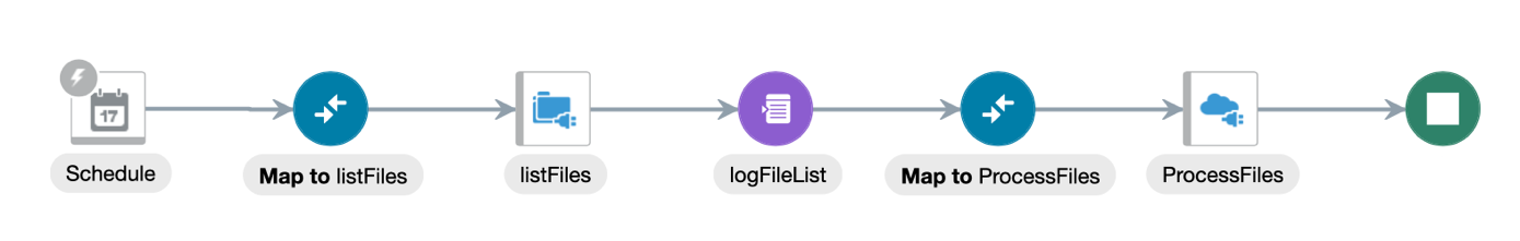 Graphical user interface, diagram

Description automatically generated