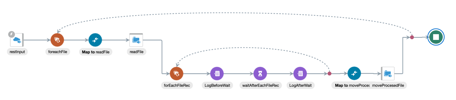 Diagram

Description automatically generated