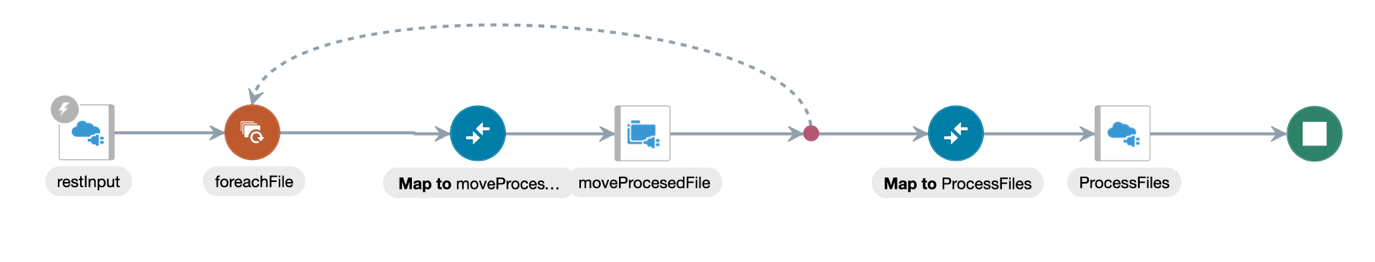 Diagram

Description automatically generated
