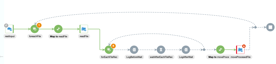 Diagram

Description automatically generated