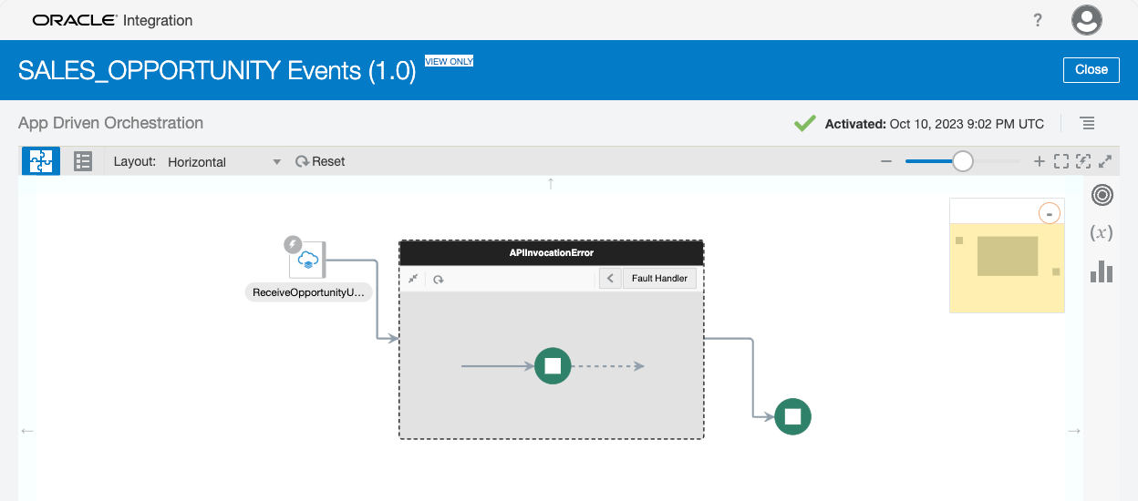 GetVBOByObject Fault Handler