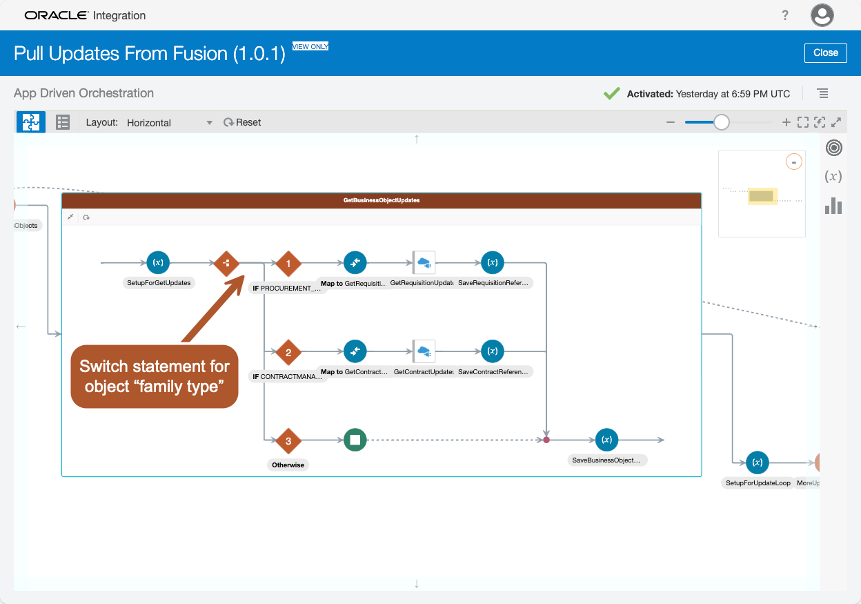 Pull Updates From Fusion Switch
