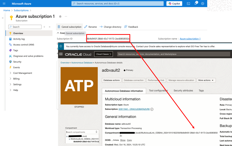 Subscriptions and Compartments