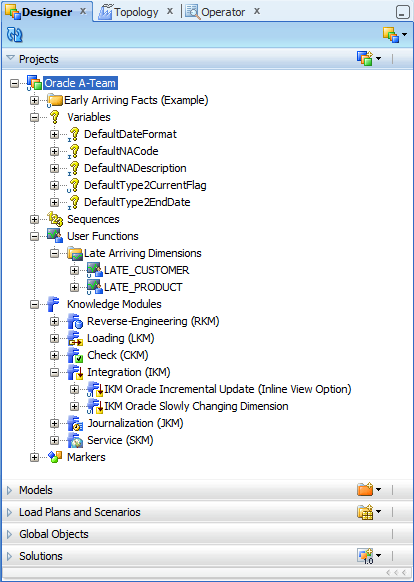 Variables & KMs & User Functions