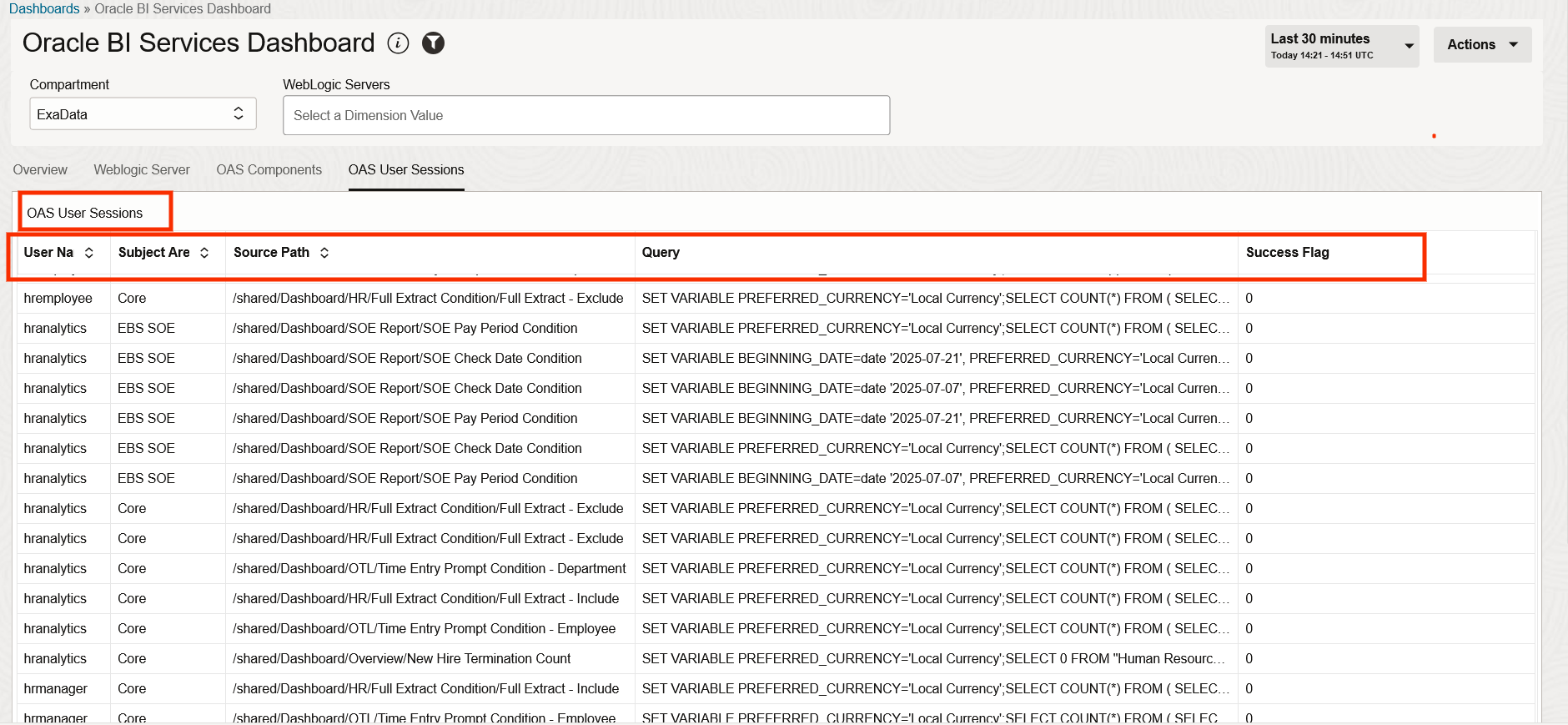 Show Custom Metrics in Dashboard