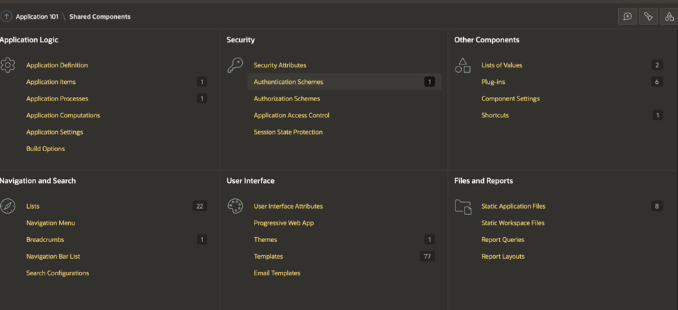 Authentication Scheme