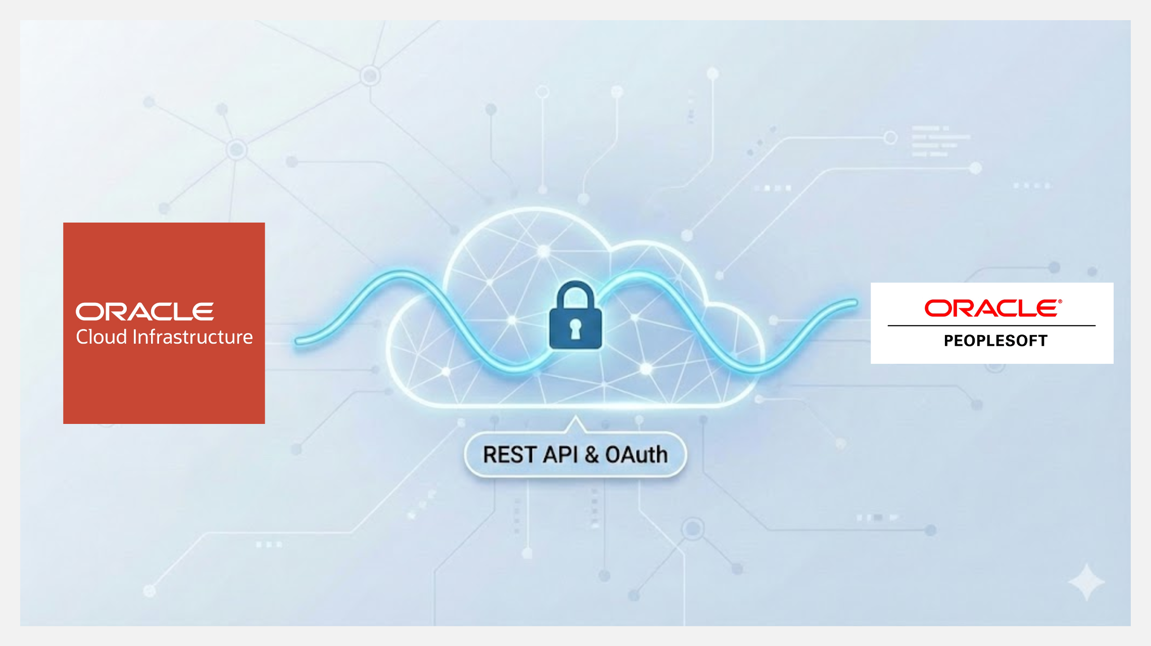 Leveraging OCI IAM to securely access PeopleSoft REST APIs using OAuth 2.0