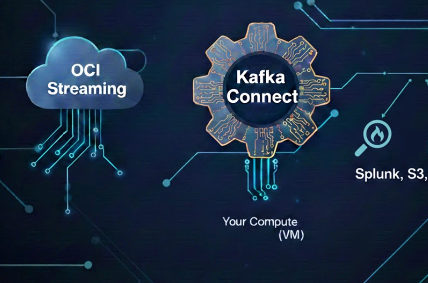 Kafka Connect with OCI Streaming