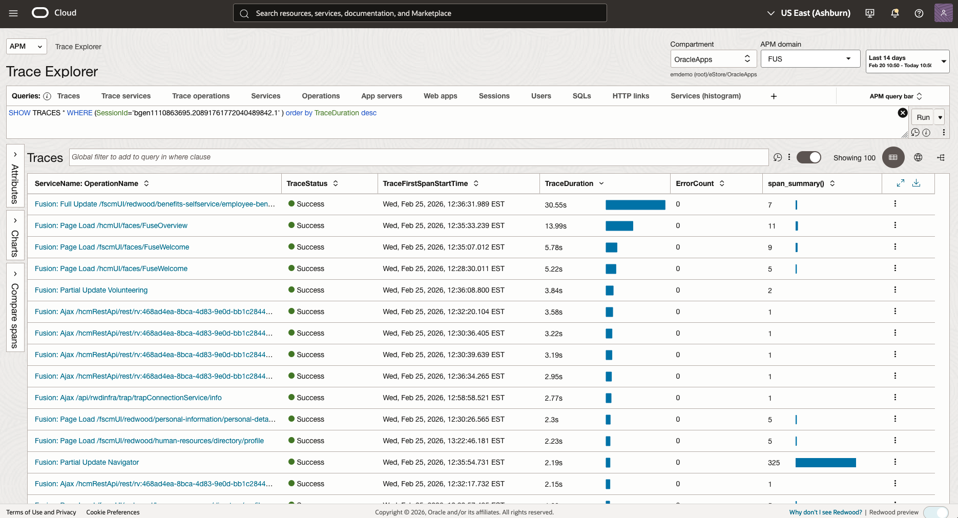 Figure 26: Fusion Monitoring APM RUM User Session Analysis