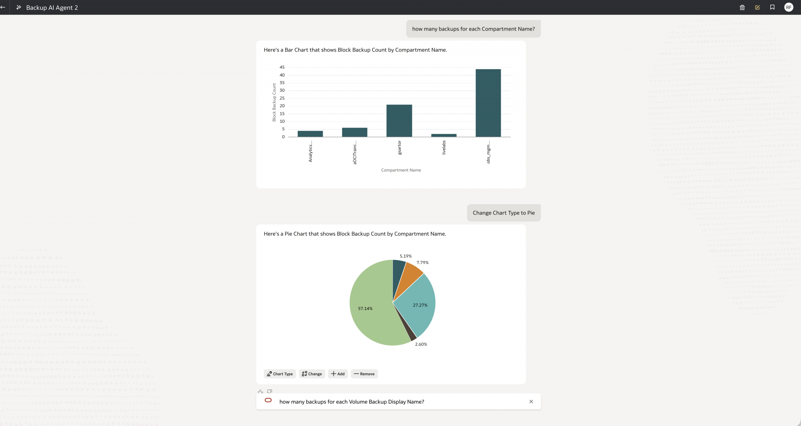 Figure 4: OCI Resource Analytics OAC AI Agent
