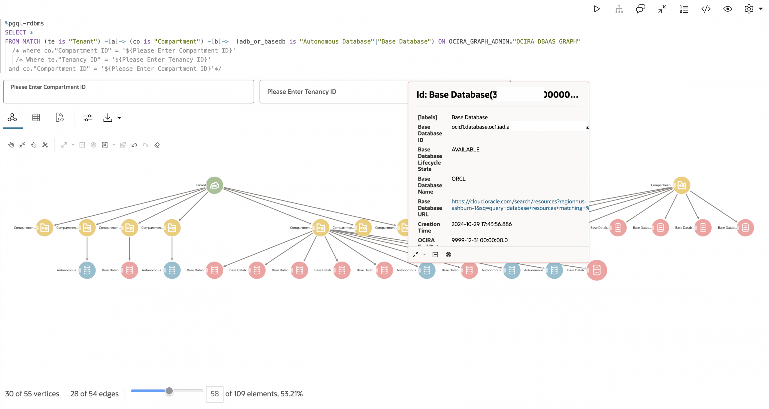 Figure 5: OCI Resource Analytics DBaaS Graph Studio