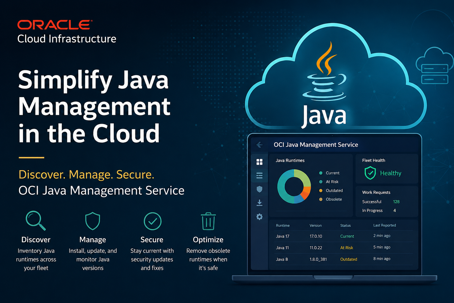 Discover and Manage Java Runtimes on OCI Compute Instances with Java Management Service